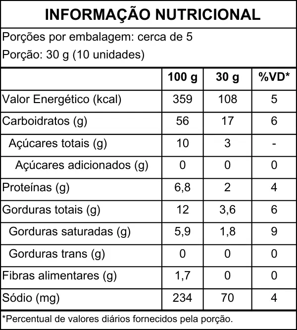 Informação nutricional biscoito de aveia 160g